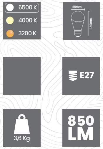Hareket Sensörlü 2 Renk Led