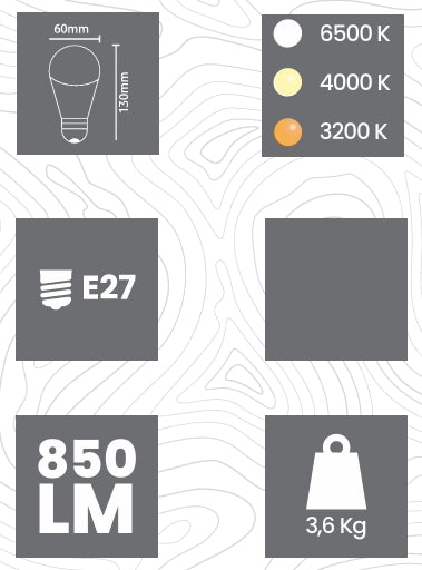 Led Ampül RGB +HOPARLÖR & BLUETOOTH